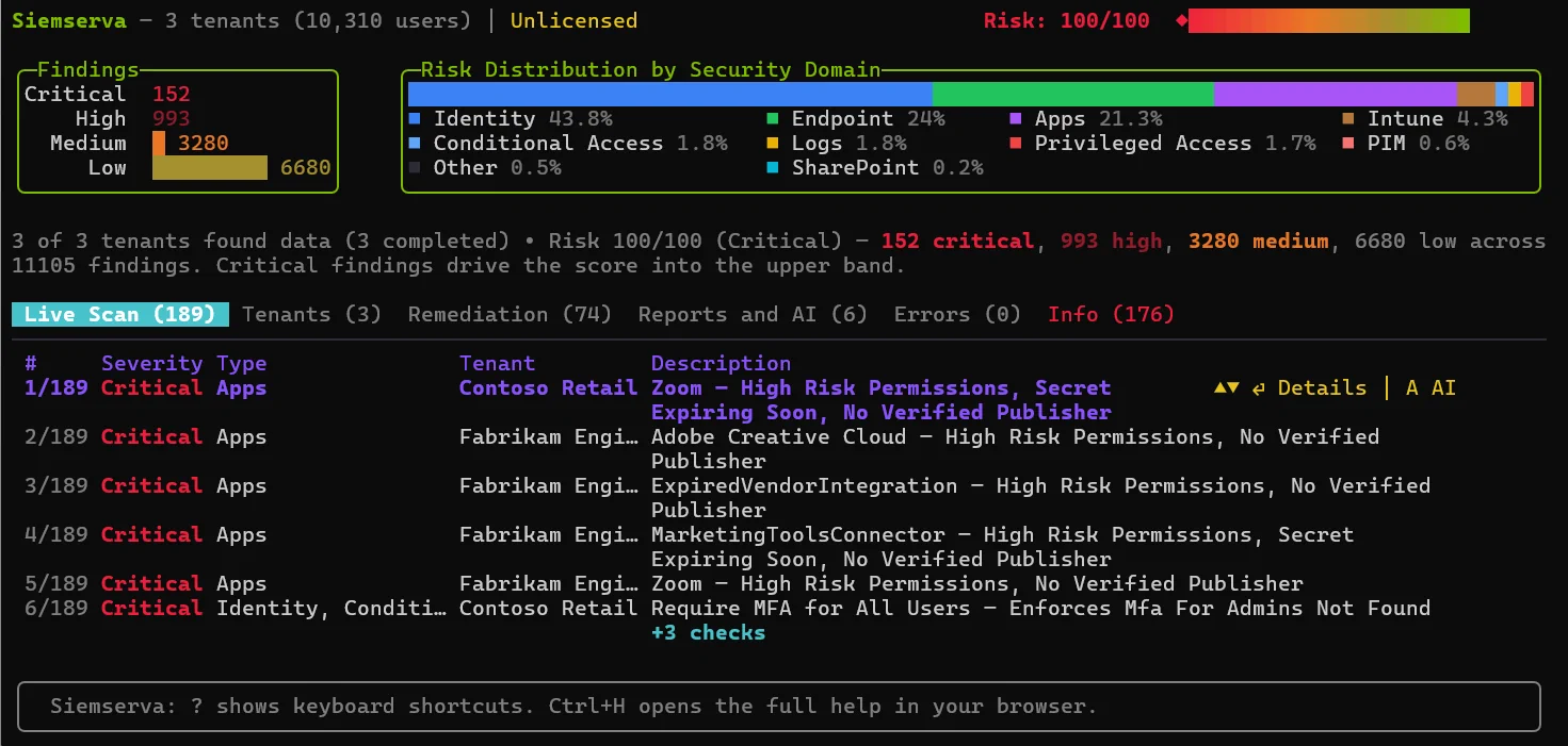 The Siemserva dashboard with findings ranked by severity and a single real-world risk score