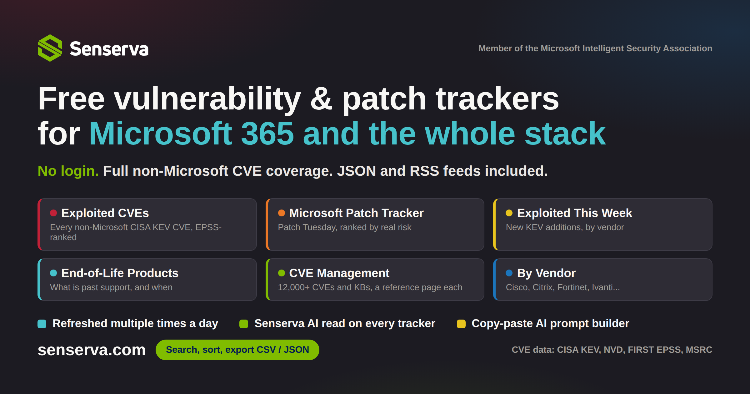Senserva free vulnerability and patch trackers for Microsoft 365 and the whole stack: exploited CVEs, Microsoft patches, exploited this week, end-of-life, CVE management, and by vendor
