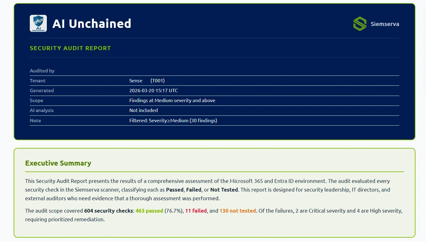 An audit-ready Senserva report mapping Microsoft 365 controls to evidence for SOC 2.