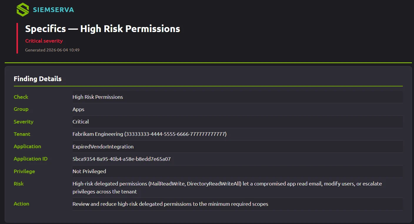 A single Senserva finding with its severity, risk, and remediation action